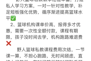 一对一篮球训练收费吗